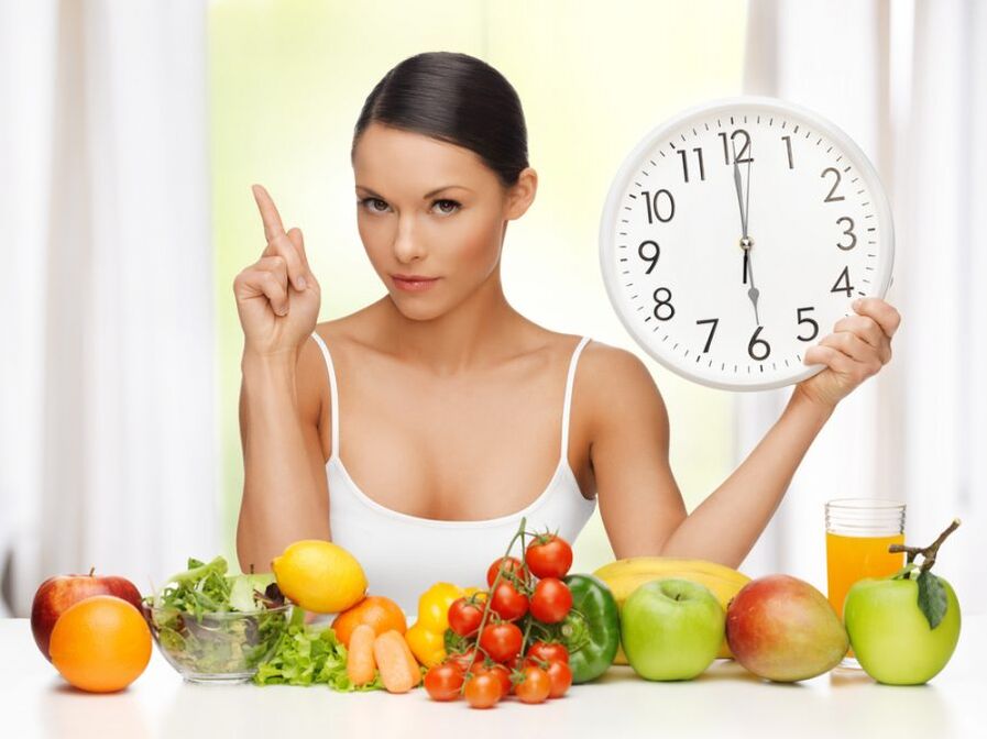 Eating by the hour while losing weight for a month