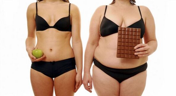 Losing excess weight is achieved by limiting calorie intake